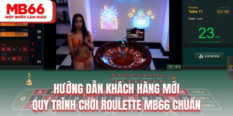 Hướng dẫn khách hàng mới quy trình chơi Roulette MB66 chuẩn