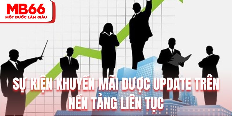 Sự kiện khuyến mãi được update trên nền tảng liên tục